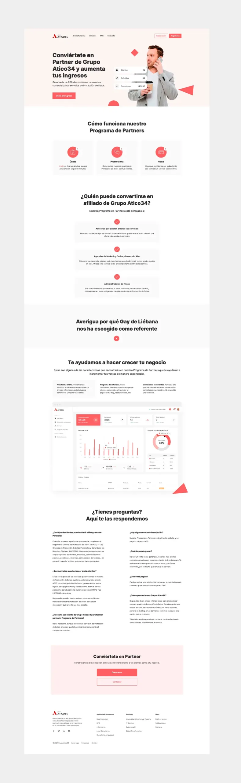 grupo atico34 landing partners